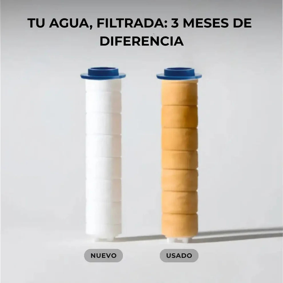 Transforma tu Pelo, tu Piel y tu Ducha con Aquapure