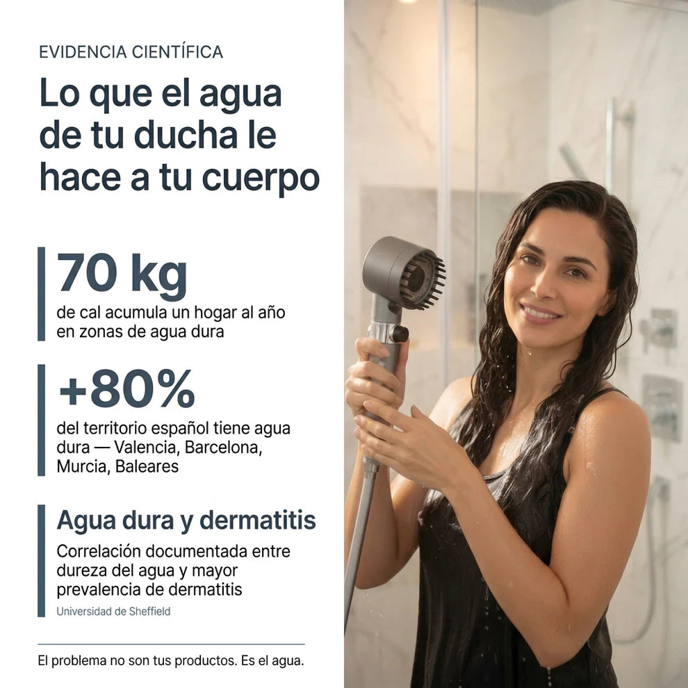 Transforma tu Pelo, tu Piel y tu Ducha con Aquapure